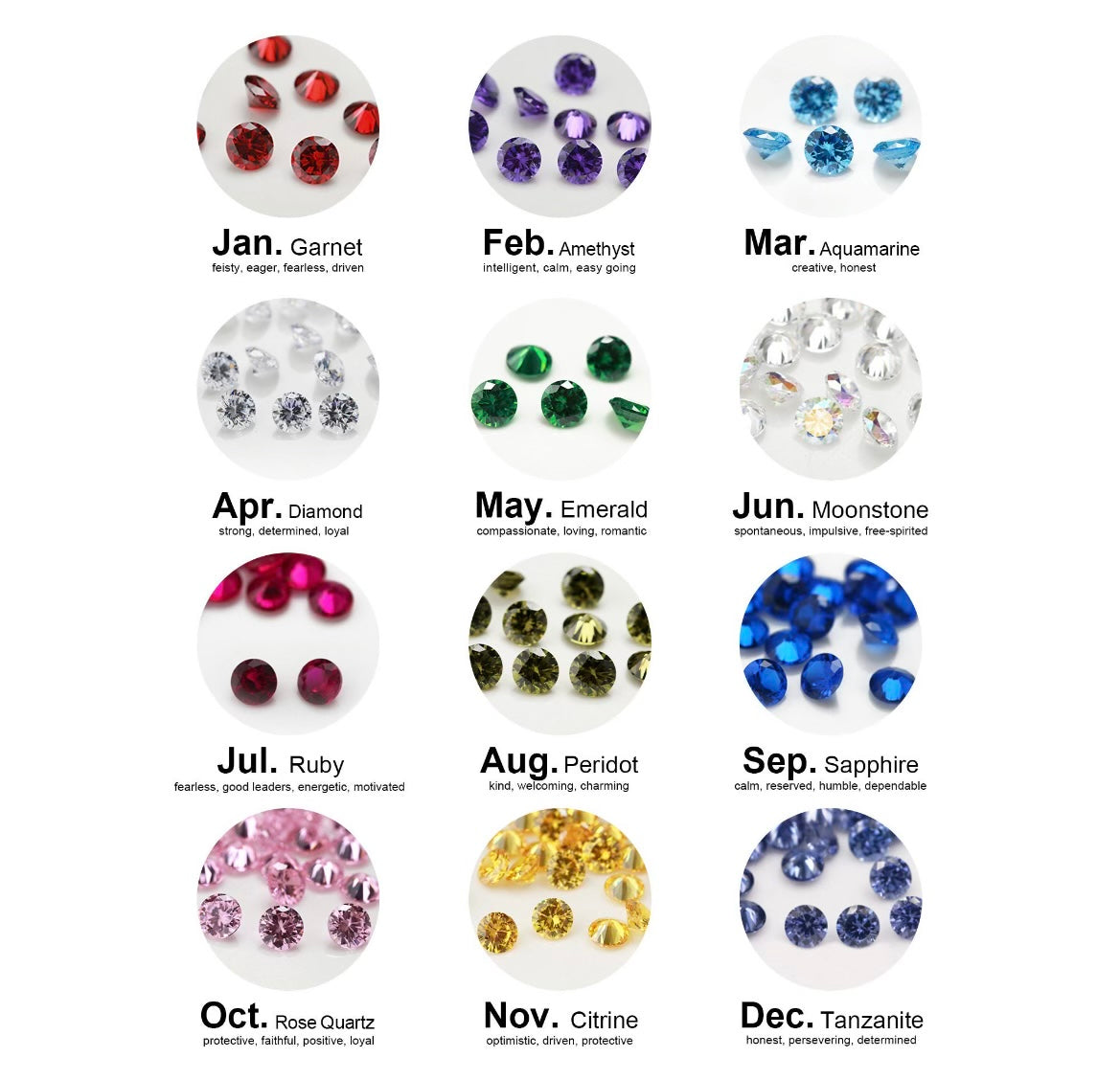 Infinity Birthstone Ring