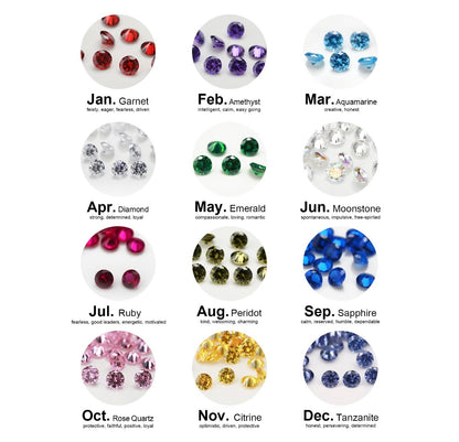 Halo Round Birthstone Ring